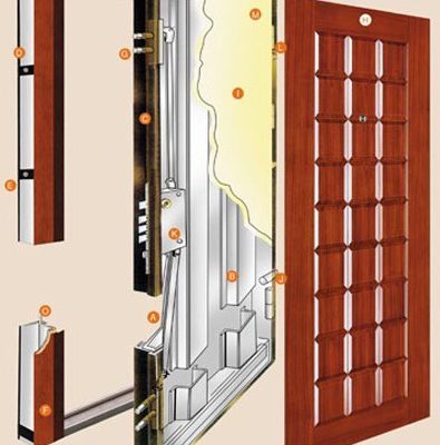 reinforced door residential entry door installation delaware
