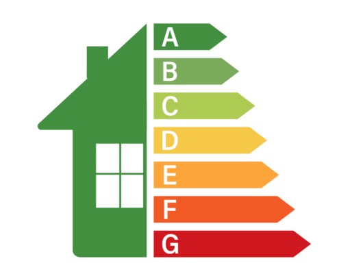 ENERGY STAR window label showing U-factor and SHGC ratings